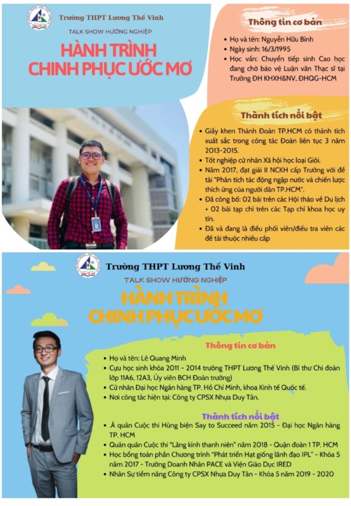 Ảnh đại diện